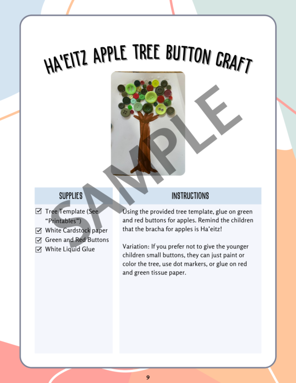 Week Seven: Brachot - Image 2